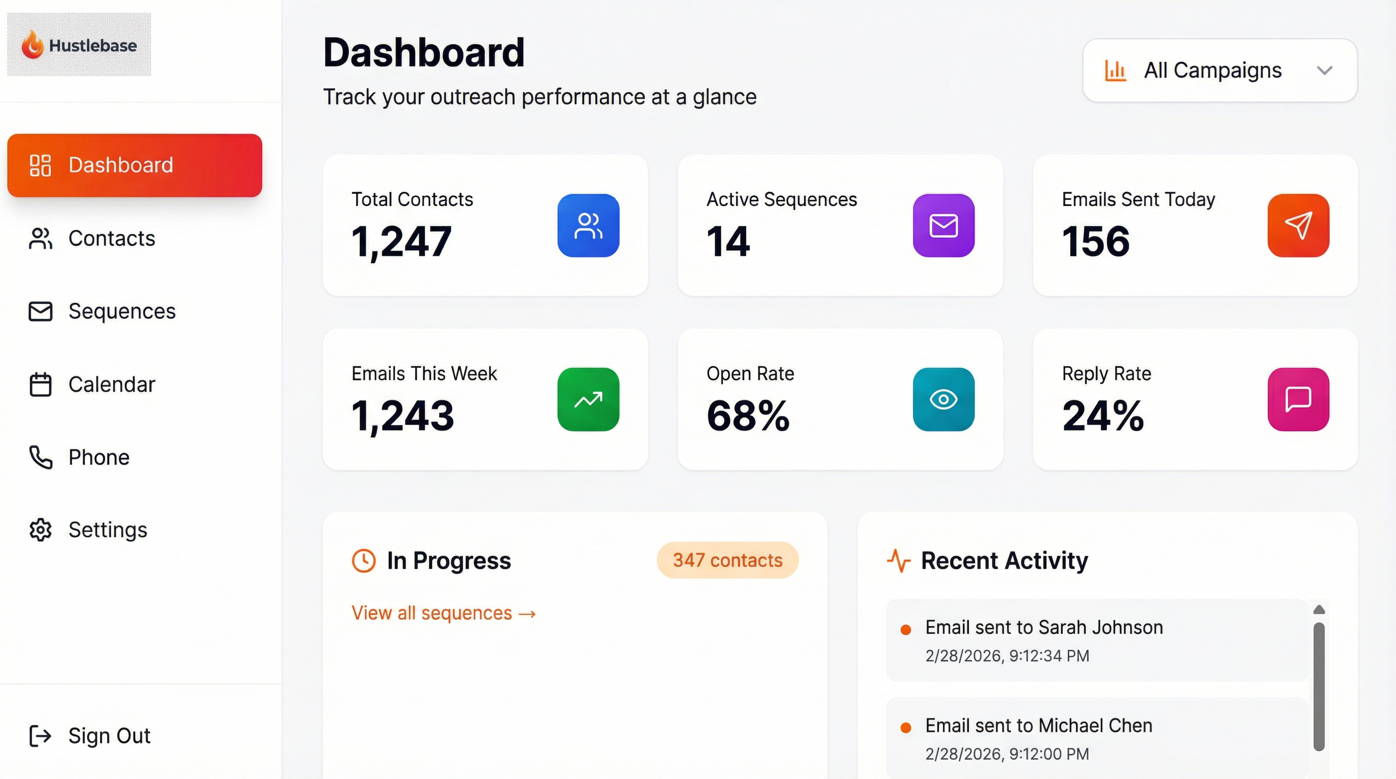 Hustlebase Dashboard - Track contacts, sequences, emails, and more
